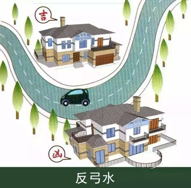 农村自建别墅选址的风水布局,怎么判断好风水?