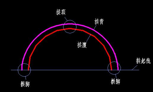 拱背水1.jpg