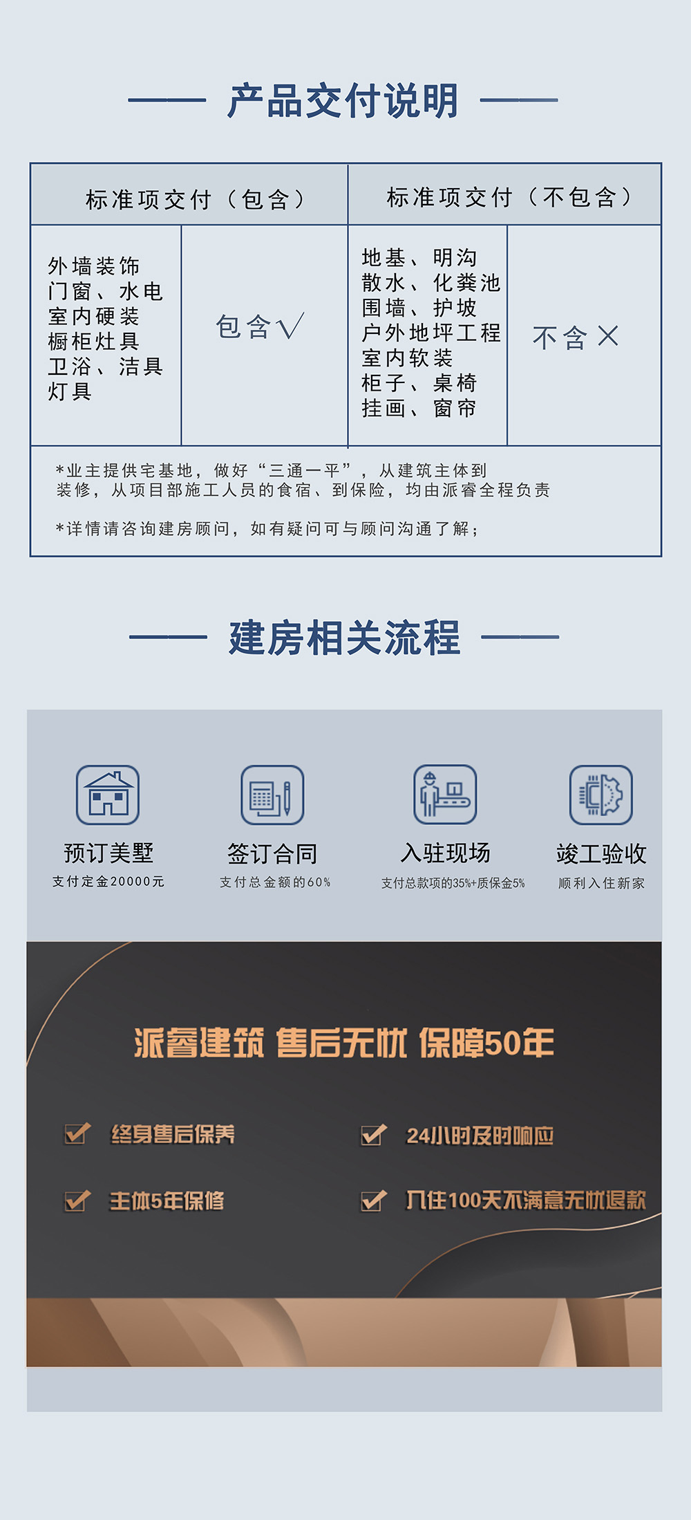 13.交付标准.jpg