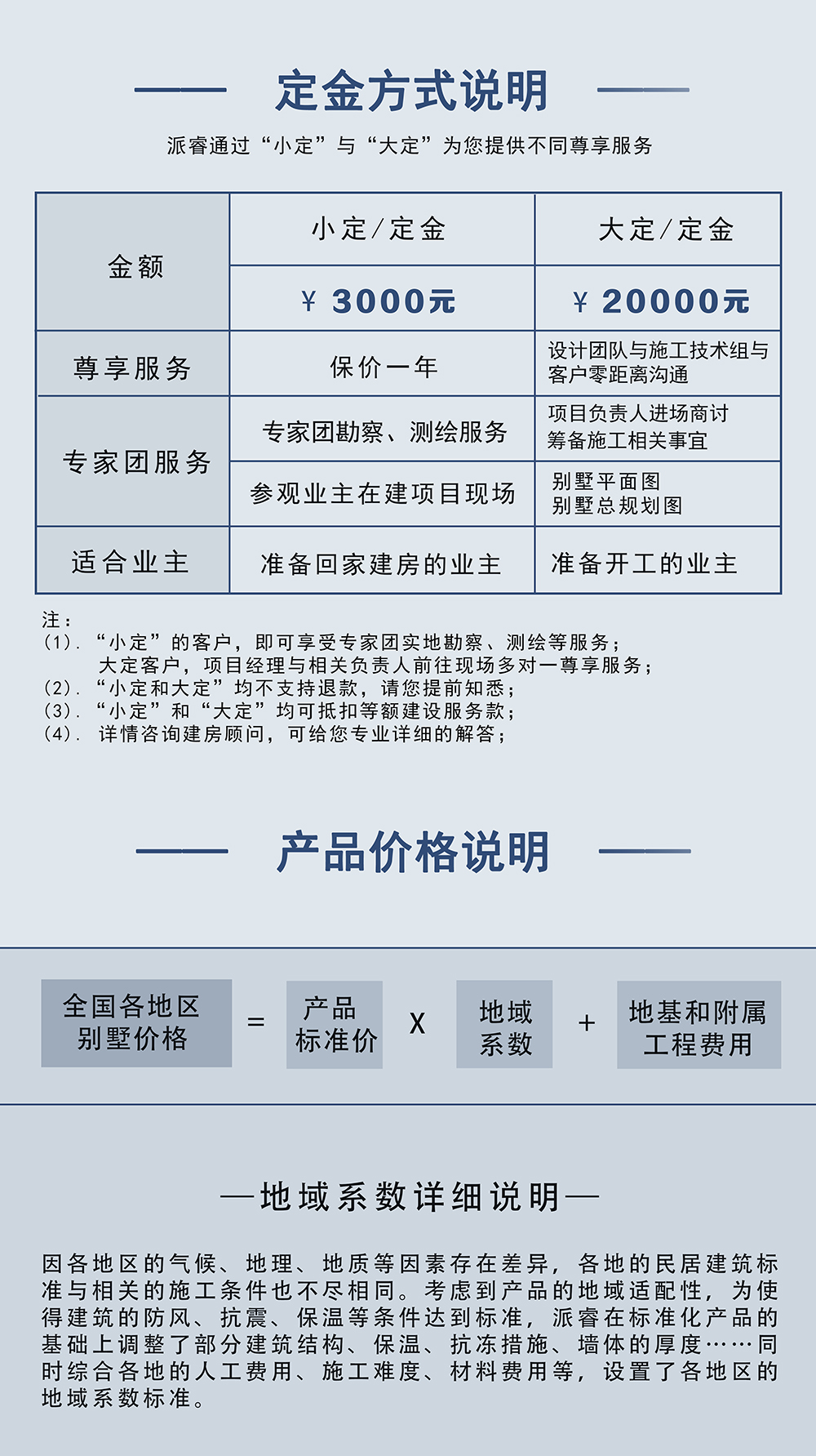 08.定金详情.jpg