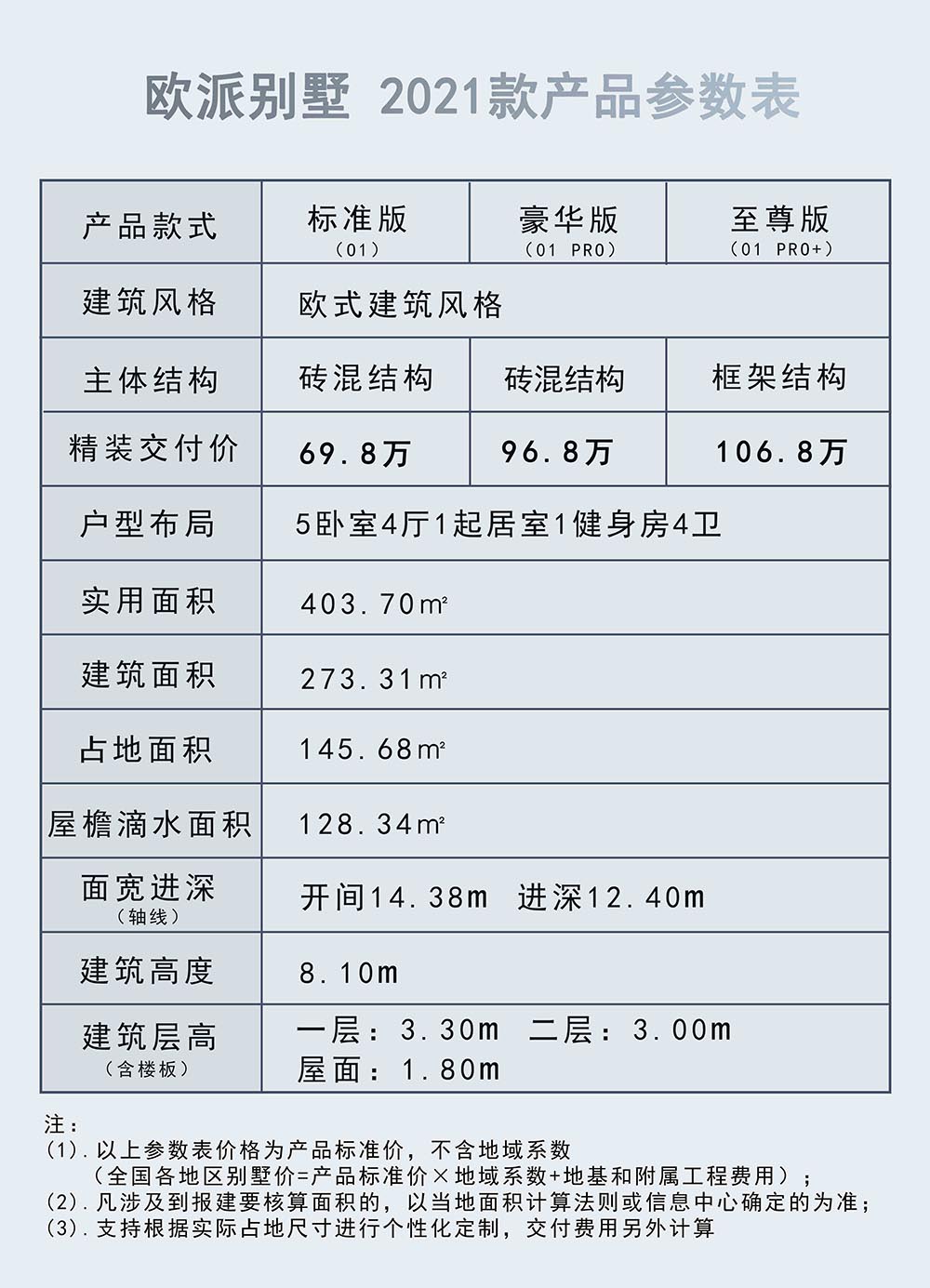 08.详情表单（02已改）.jpg