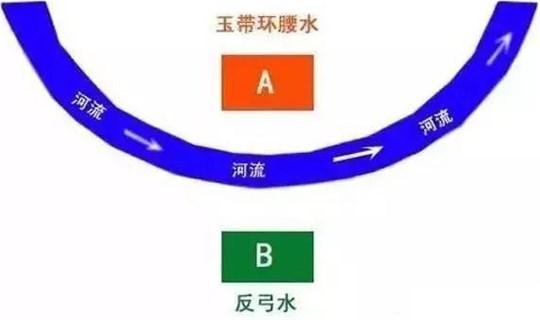 腰带水.jpg