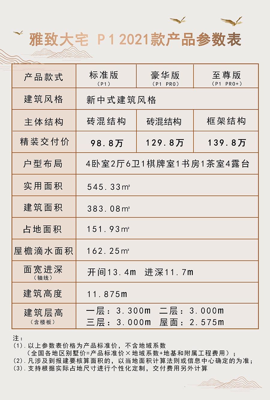02.产品（二）.jpg