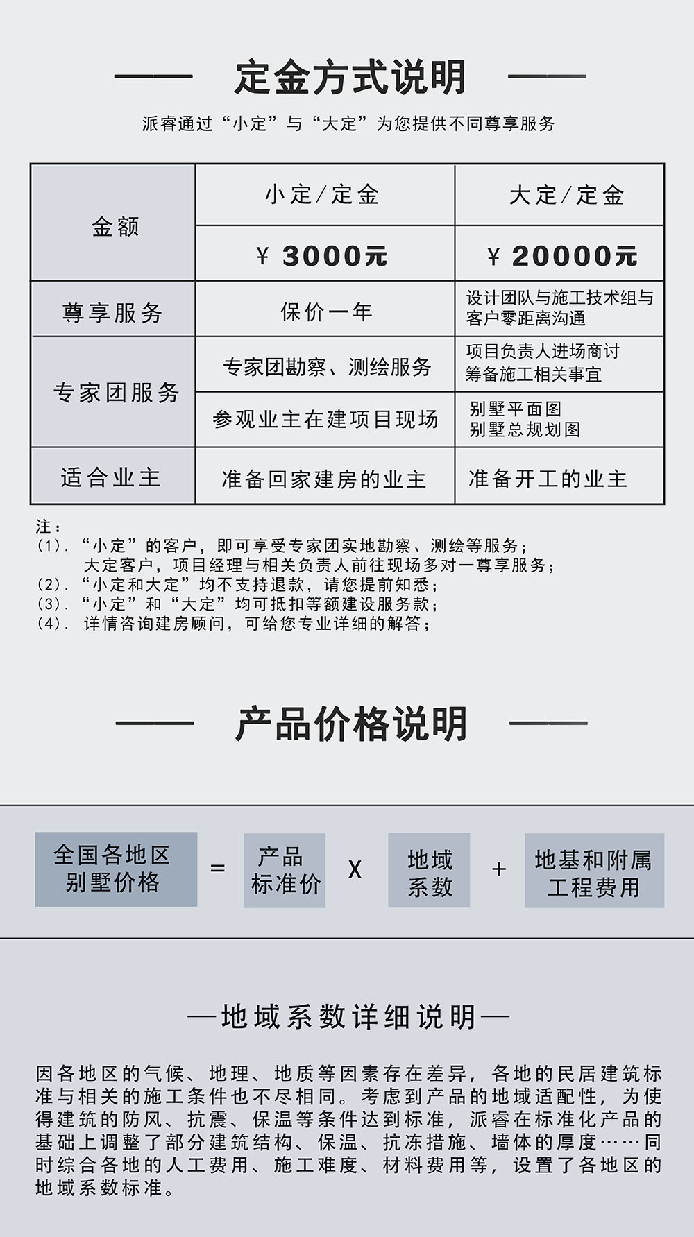 07.定金说明.jpg