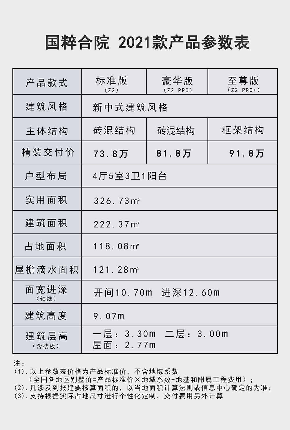 更新价格.jpg