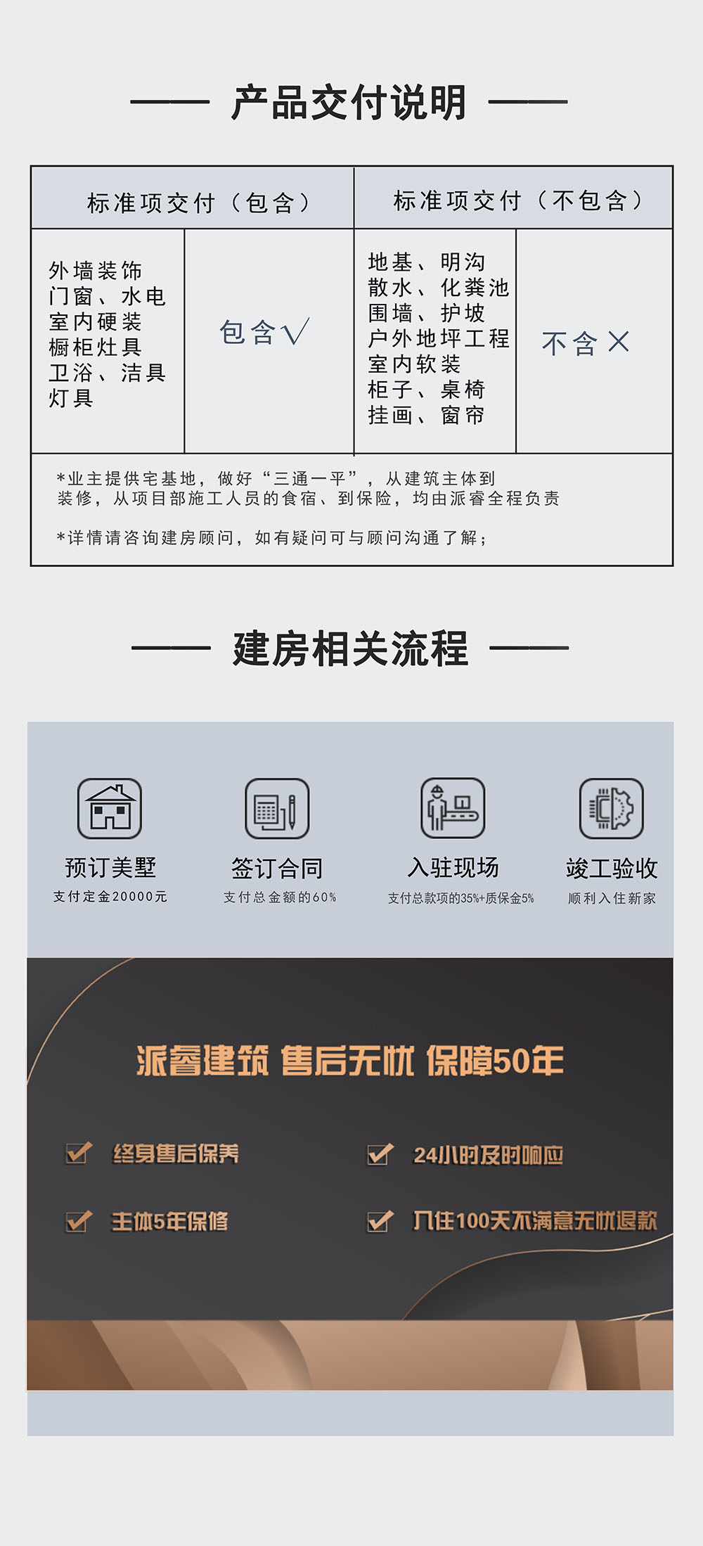 12.交付标准.jpg