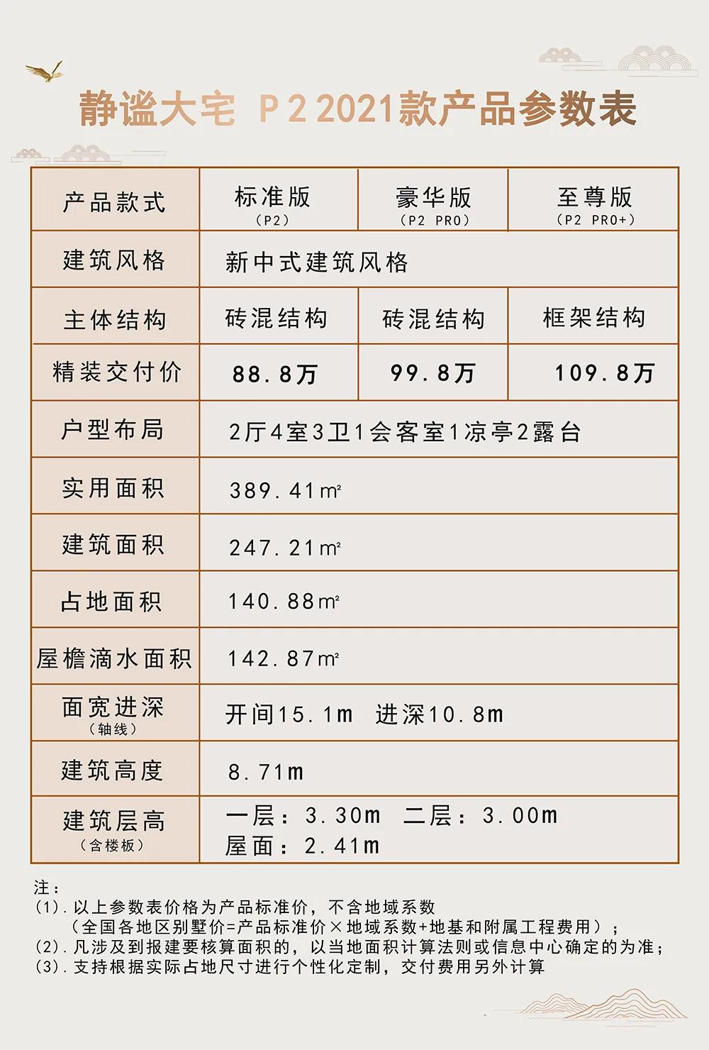 产品参数.jpg