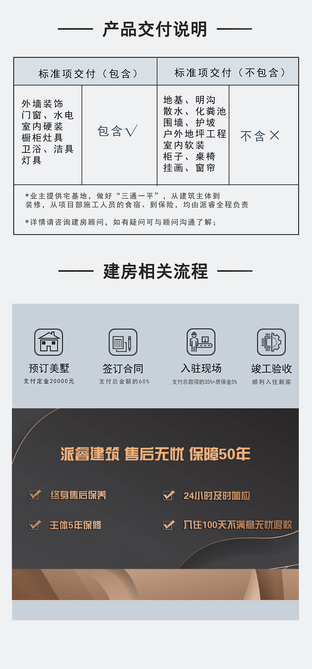 11.售后保障图.jpg
