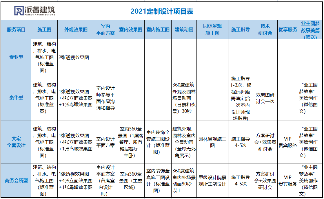 2021价格.png